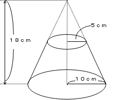方 求め 円錐 表面積 の の